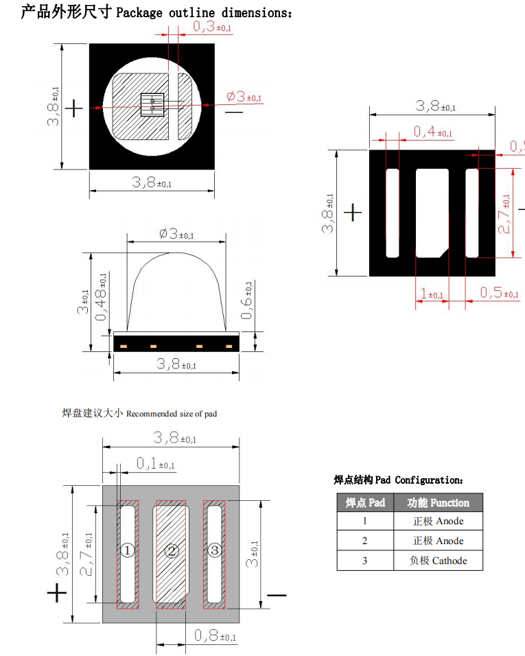 1649663028198999.png image.png
