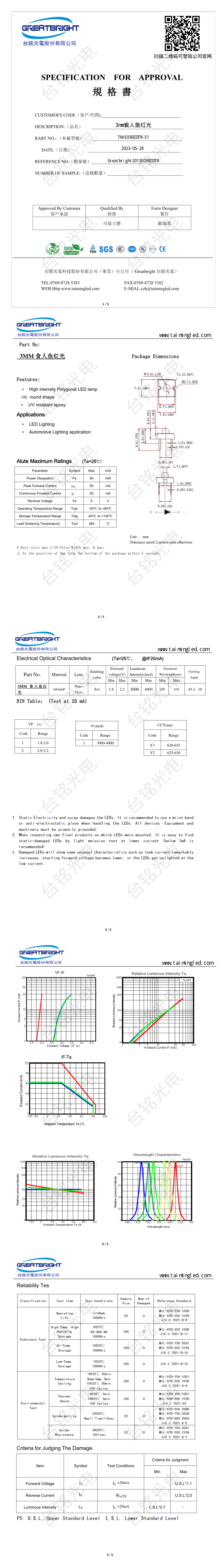 im电竞3MM食人鱼红光30-45度..png
