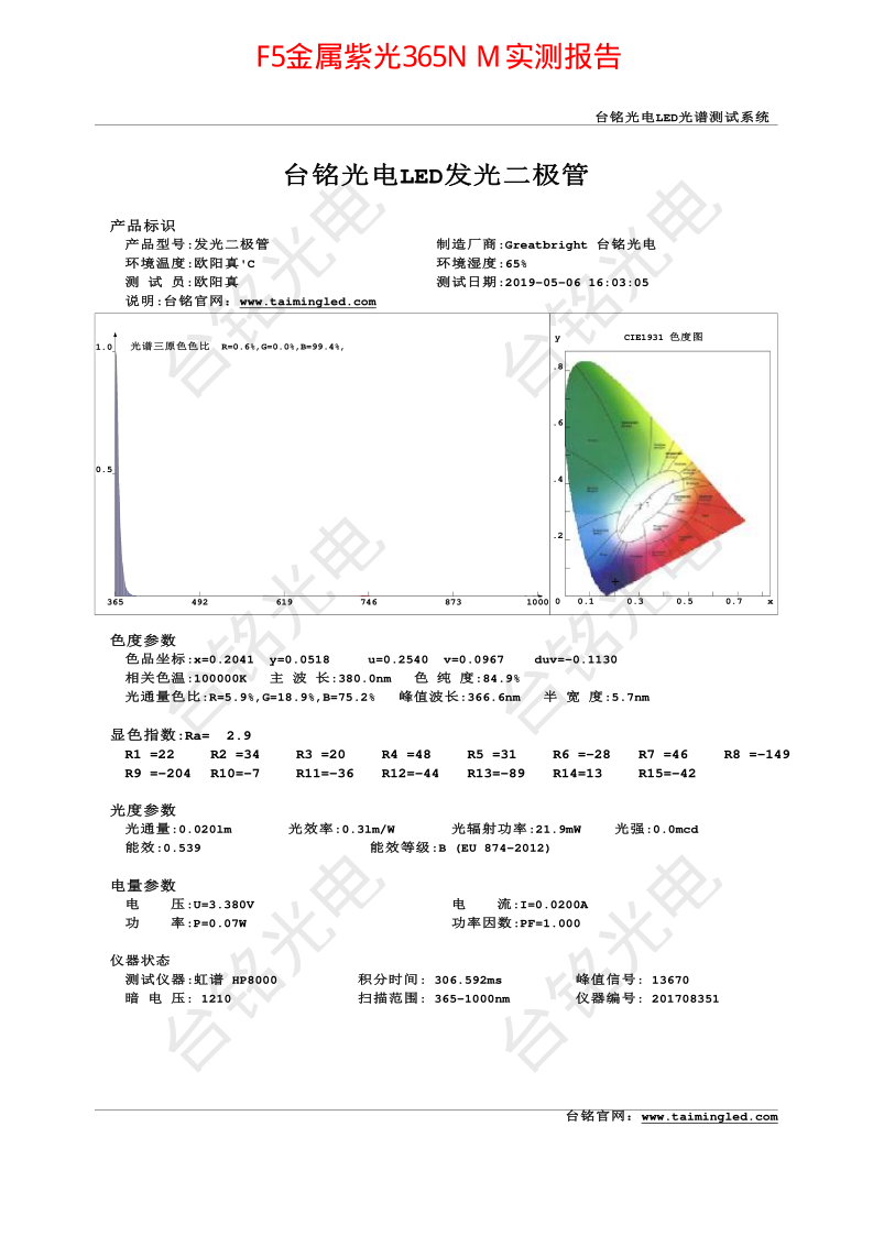 PDF转图片_1081378661.png